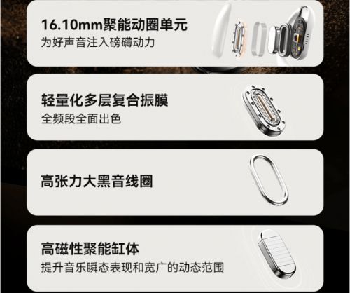 款品牌、最便宜的开放式耳机推荐爱游戏最便宜的开放式耳机是哪(图4)