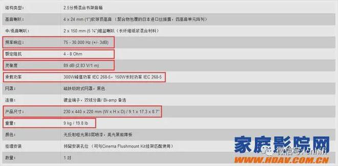 不能骂的音响品牌千万不要买！ayx爱游戏体育网页版入口(图12)