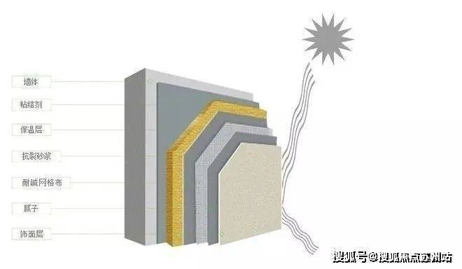 鹰·黑森林售楼处发布：引爆购房热潮爱游戏app网站九月豪宅聚焦@中(图6)