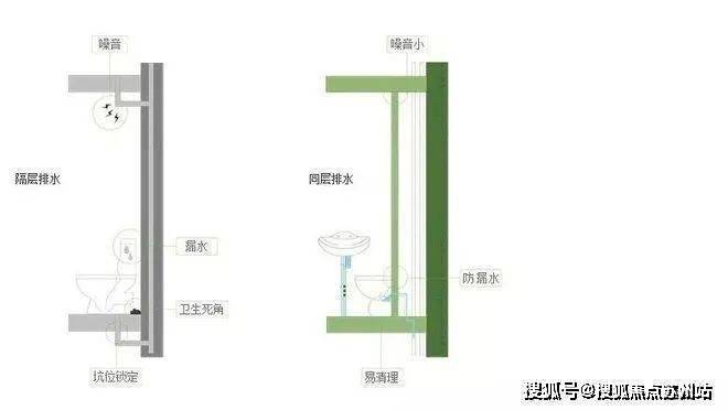 鹰·黑森林售楼处发布：引爆购房热潮爱游戏app网站九月豪宅聚焦@中(图11)