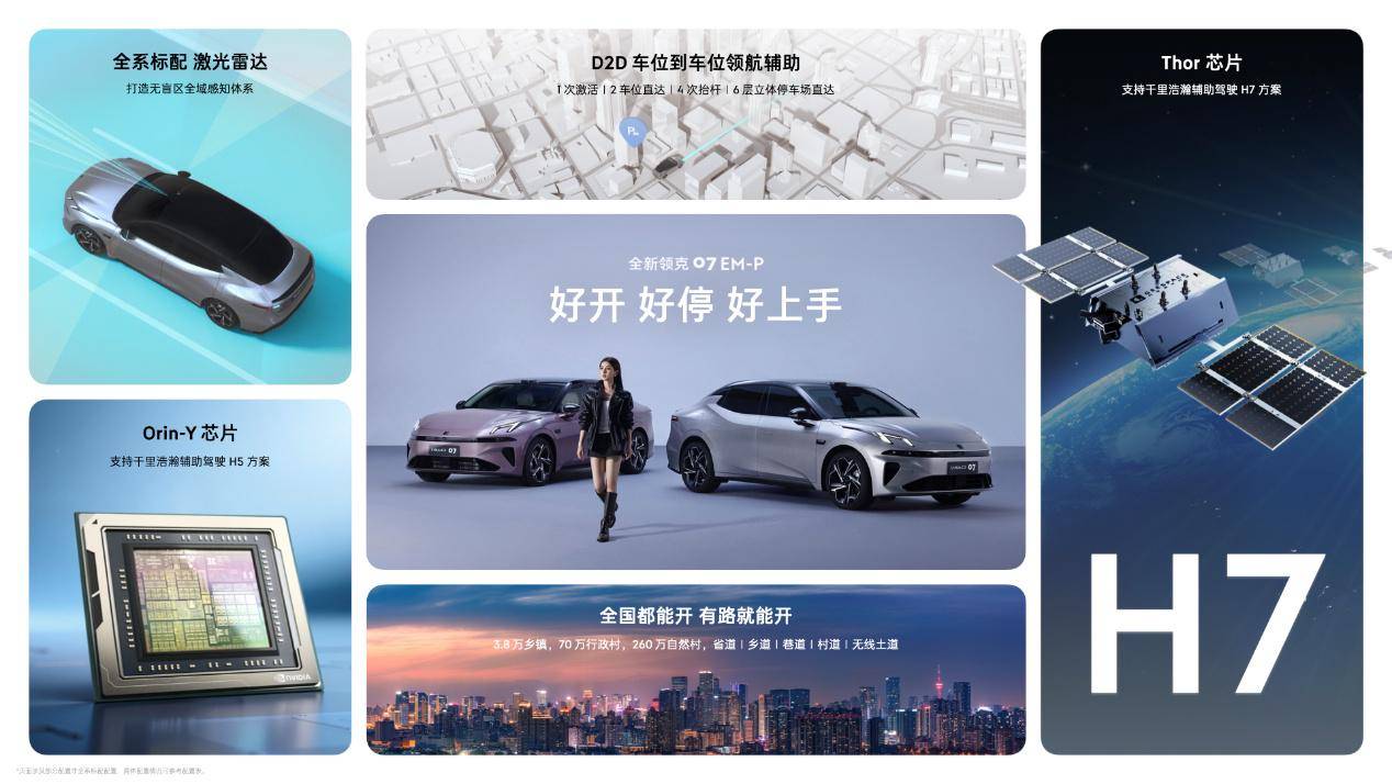 领克07 EM-P上市限时价1398万元起爱游戏(ayx)15万级智混新标杆!全新(图2) 领克07 EM-P上市限时价1398万元起爱游戏(ayx)15万级智混新标杆!全新(图2)